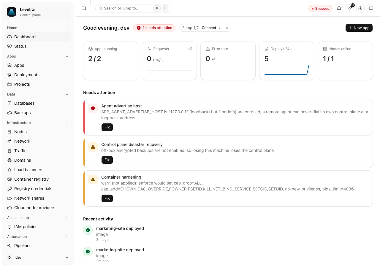 Levelrail dashboard home with stats and server checks