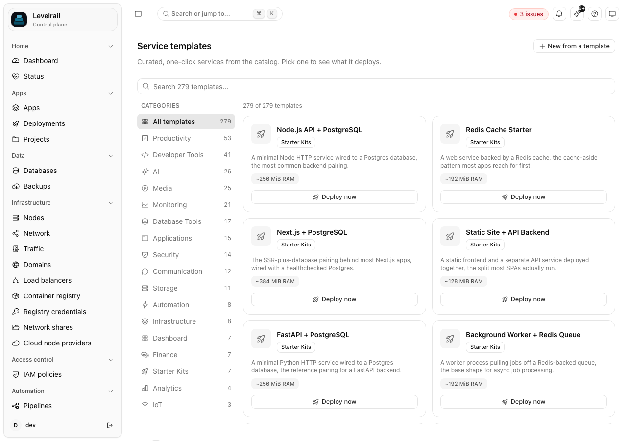 Levelrail service templates catalog with categories