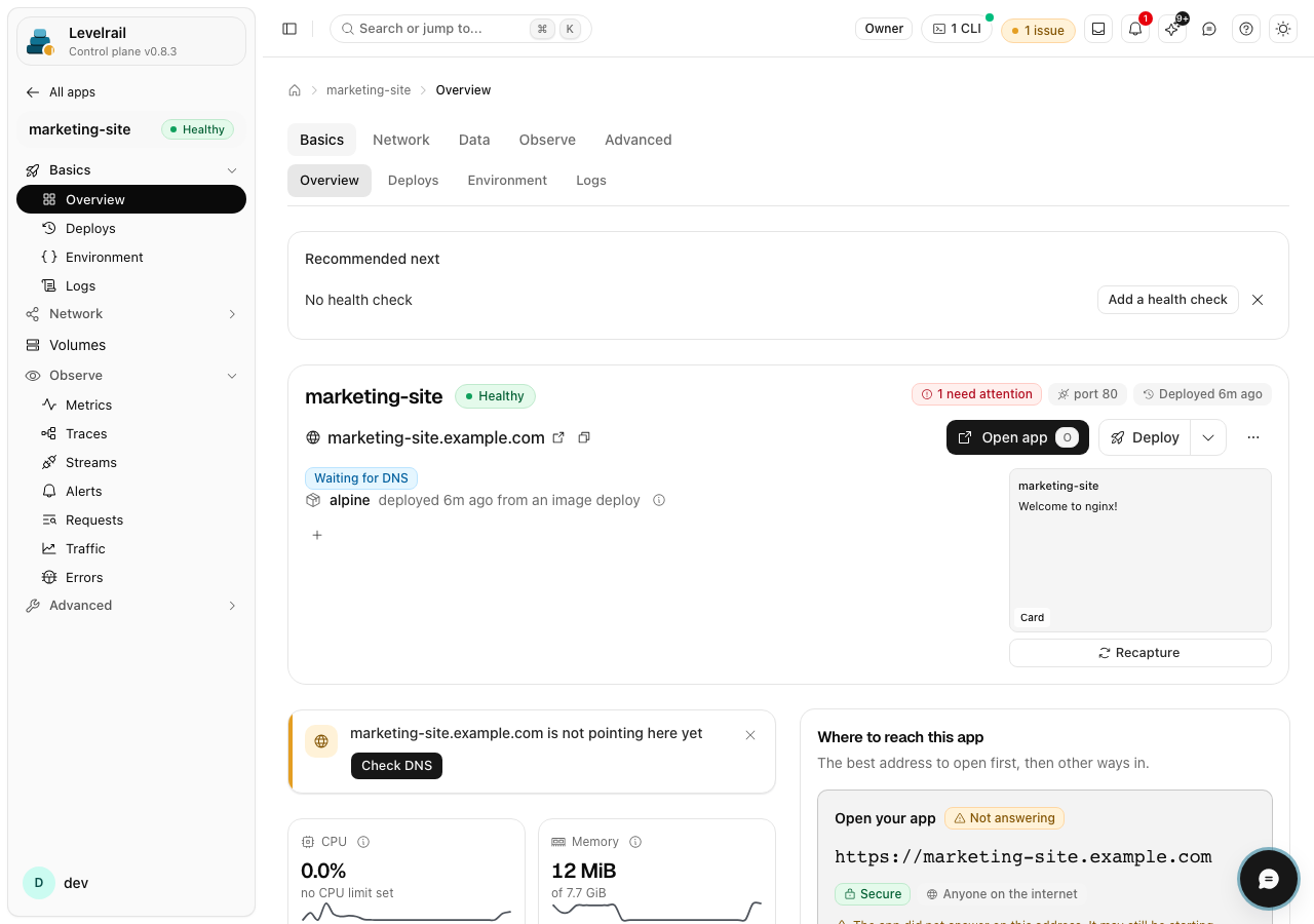 Levelrail dashboard: App overview: health, URLs, deploys, metrics summary