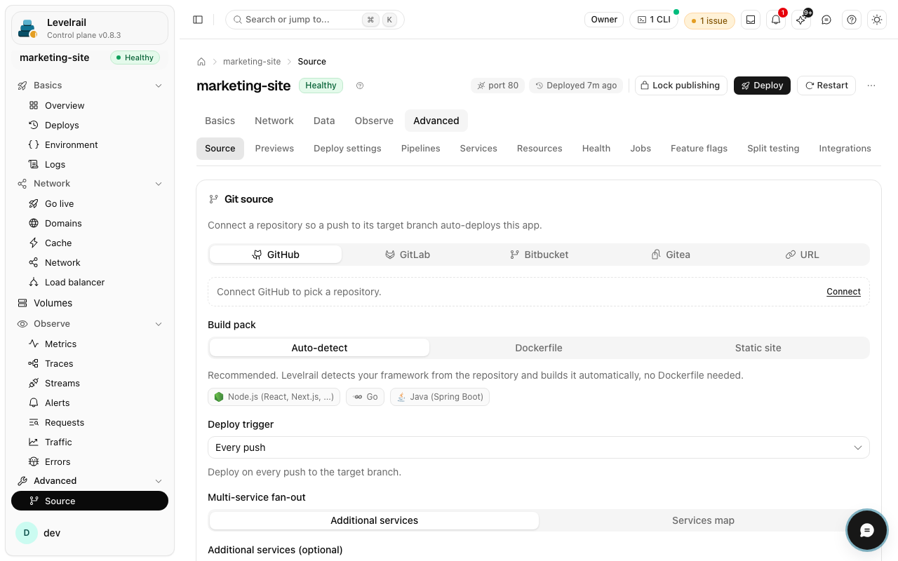 Levelrail dashboard: App source and repository connection