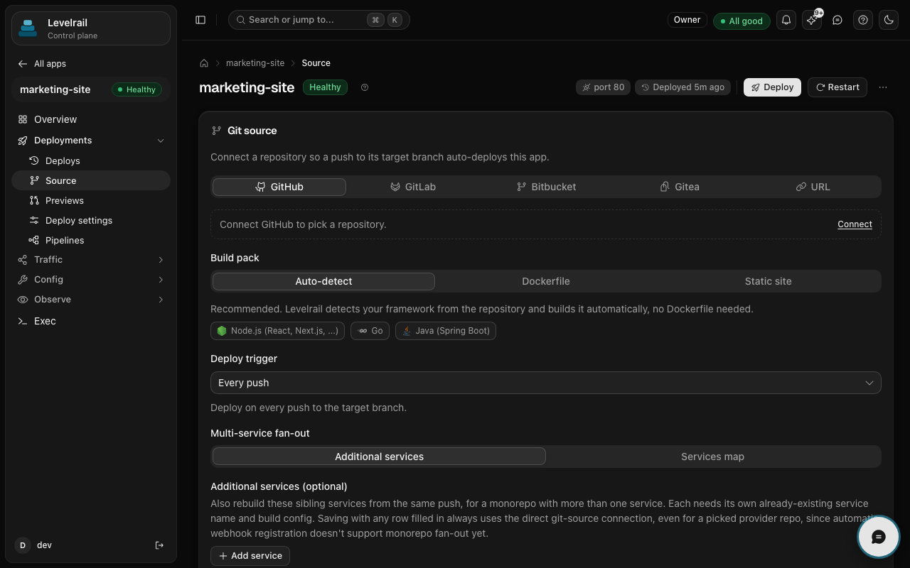 Levelrail Git source settings with GitHub, GitLab, Bitbucket, Gitea, and URL tabs