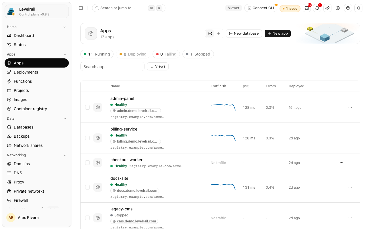 Levelrail apps list with status and last deploy