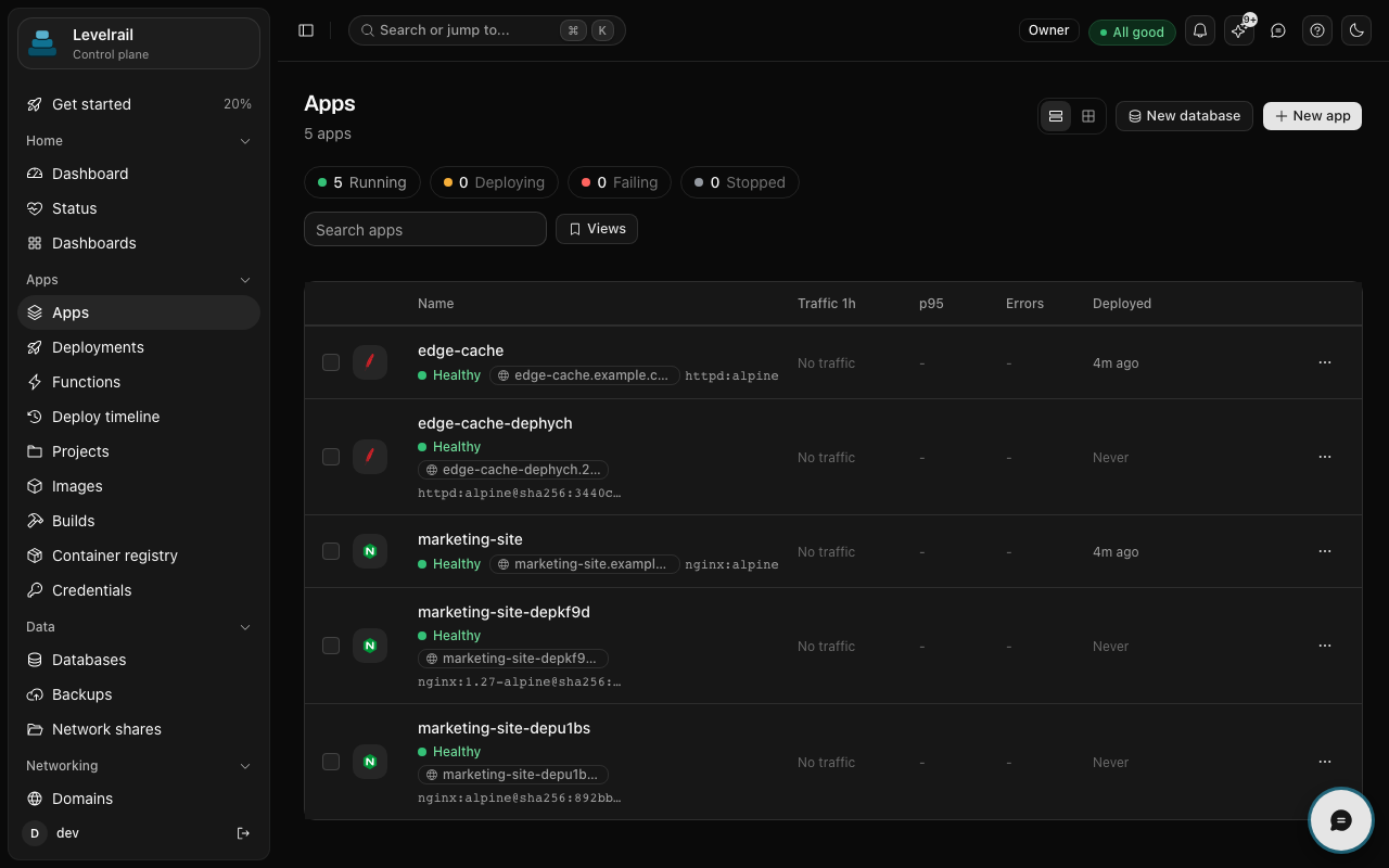Levelrail apps list showing all services at a glance