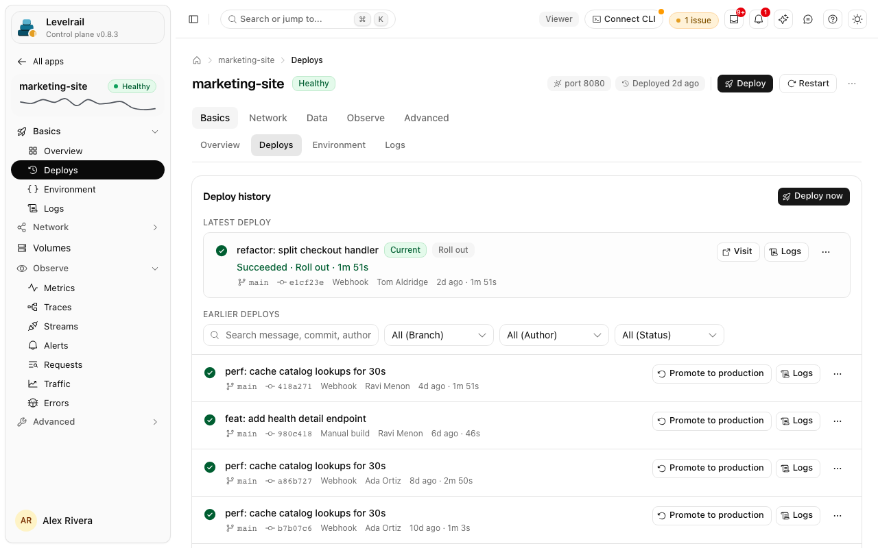 Levelrail dashboard: Deploy history for one app (Current, Visit, Logs, Promote)