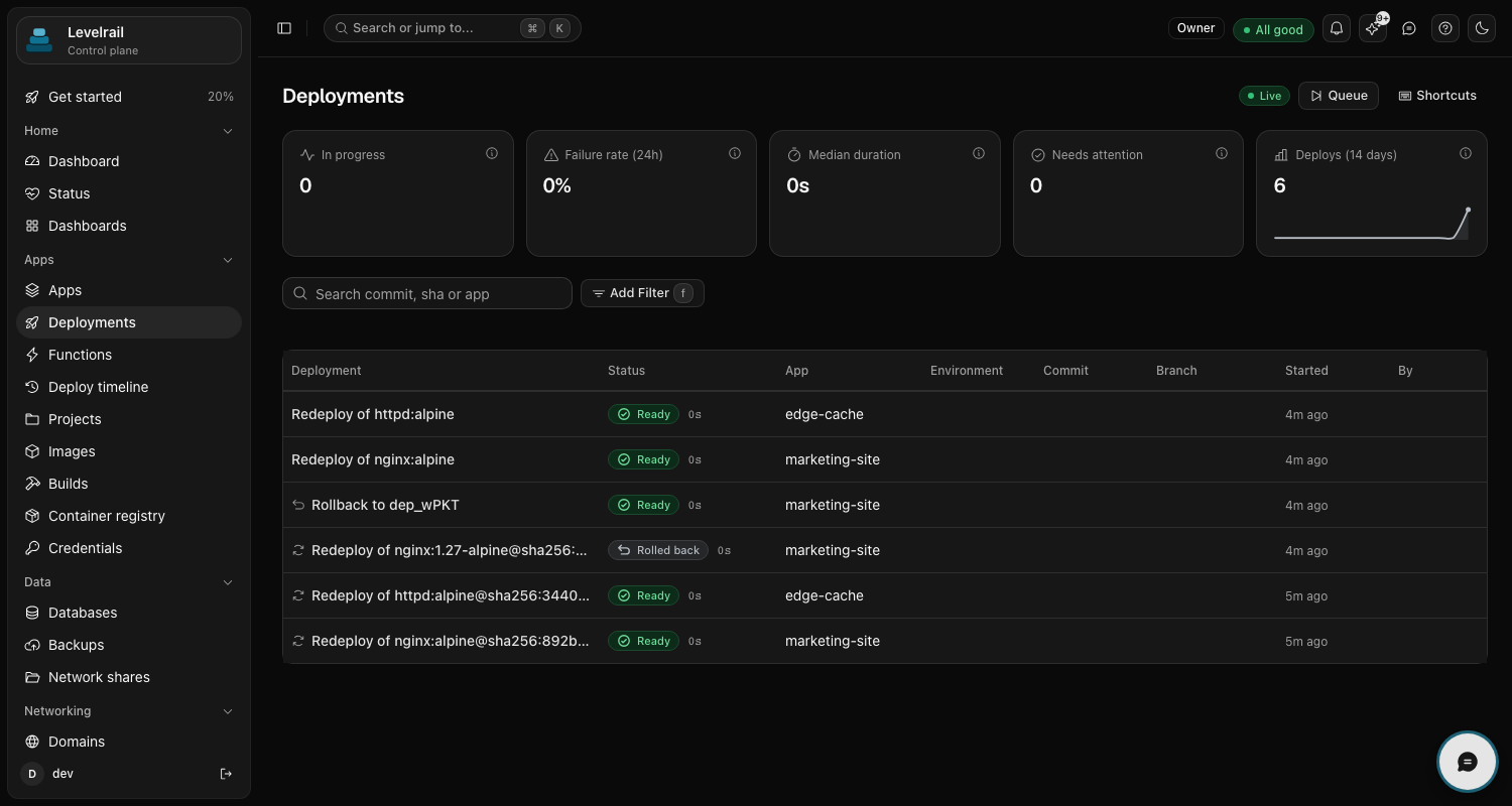 Levelrail Deployments page listing recent deploys and a rollback