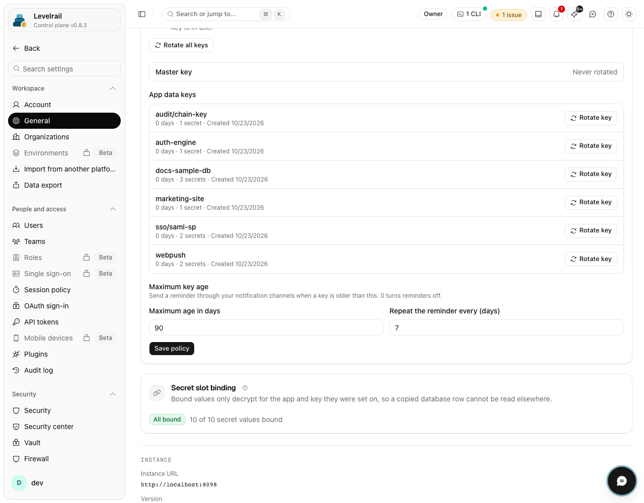 Levelrail dashboard: Encryption keys