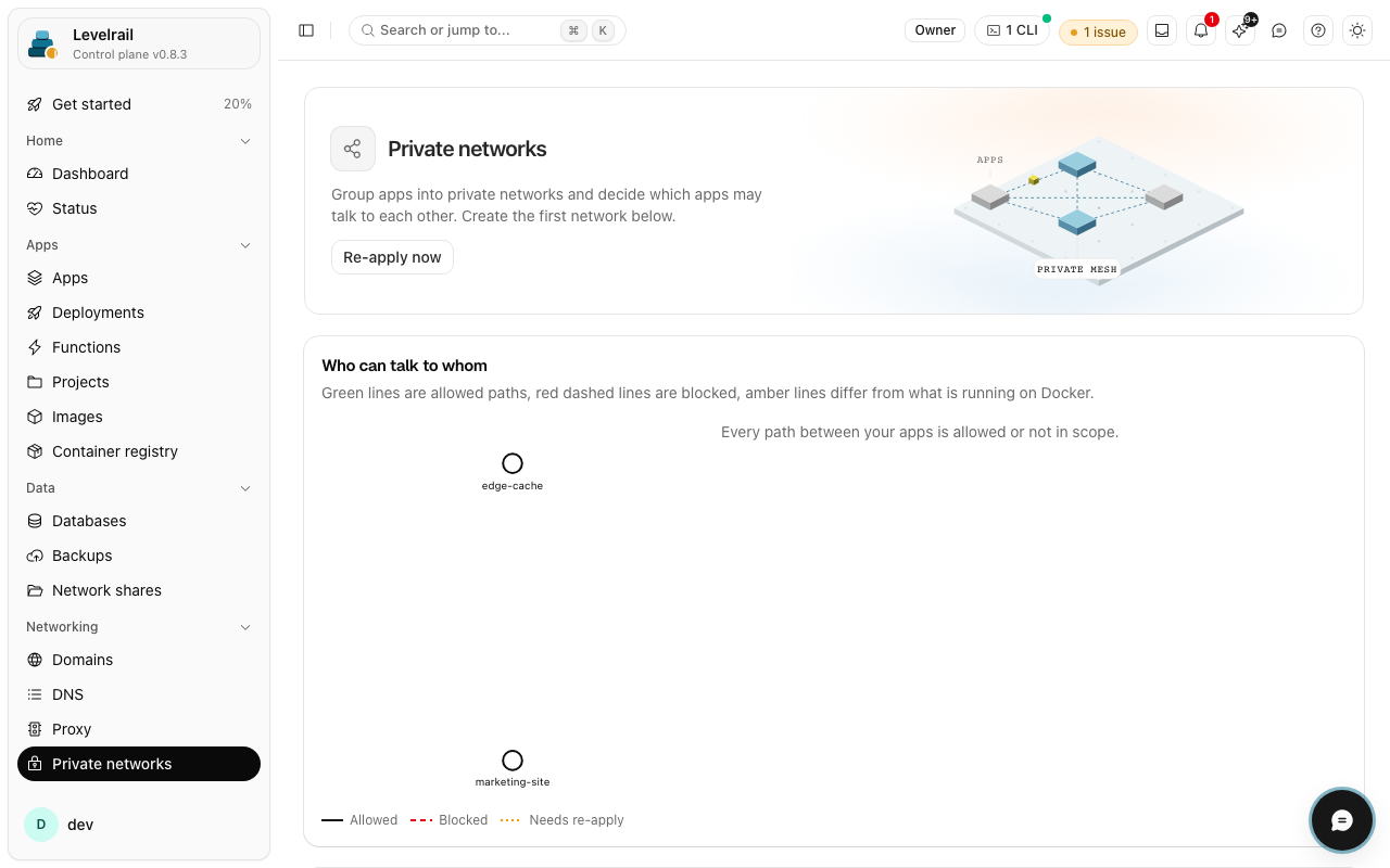 Levelrail dashboard: Private networks: which apps may talk to each other