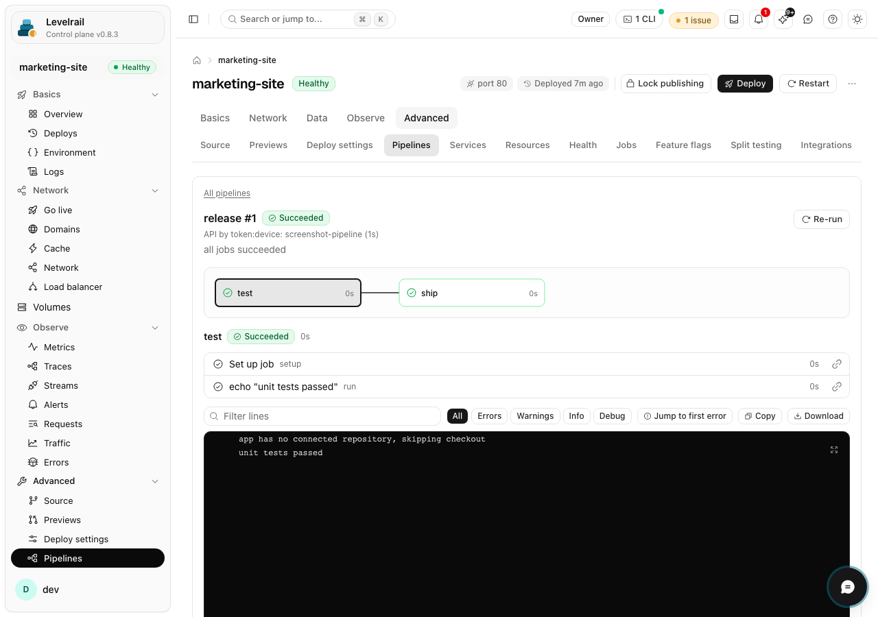 Levelrail dashboard: Pipeline run: stages, jobs, live job log