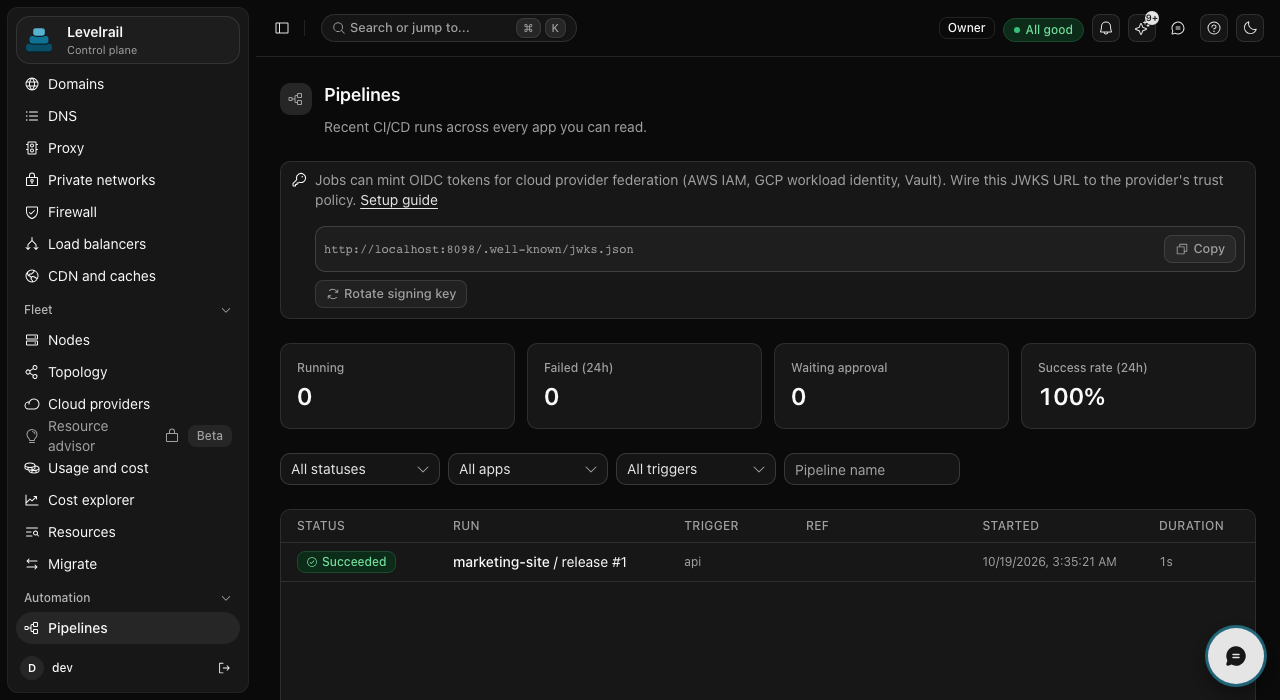 Levelrail Pipelines first-run view with a sample pipeline file