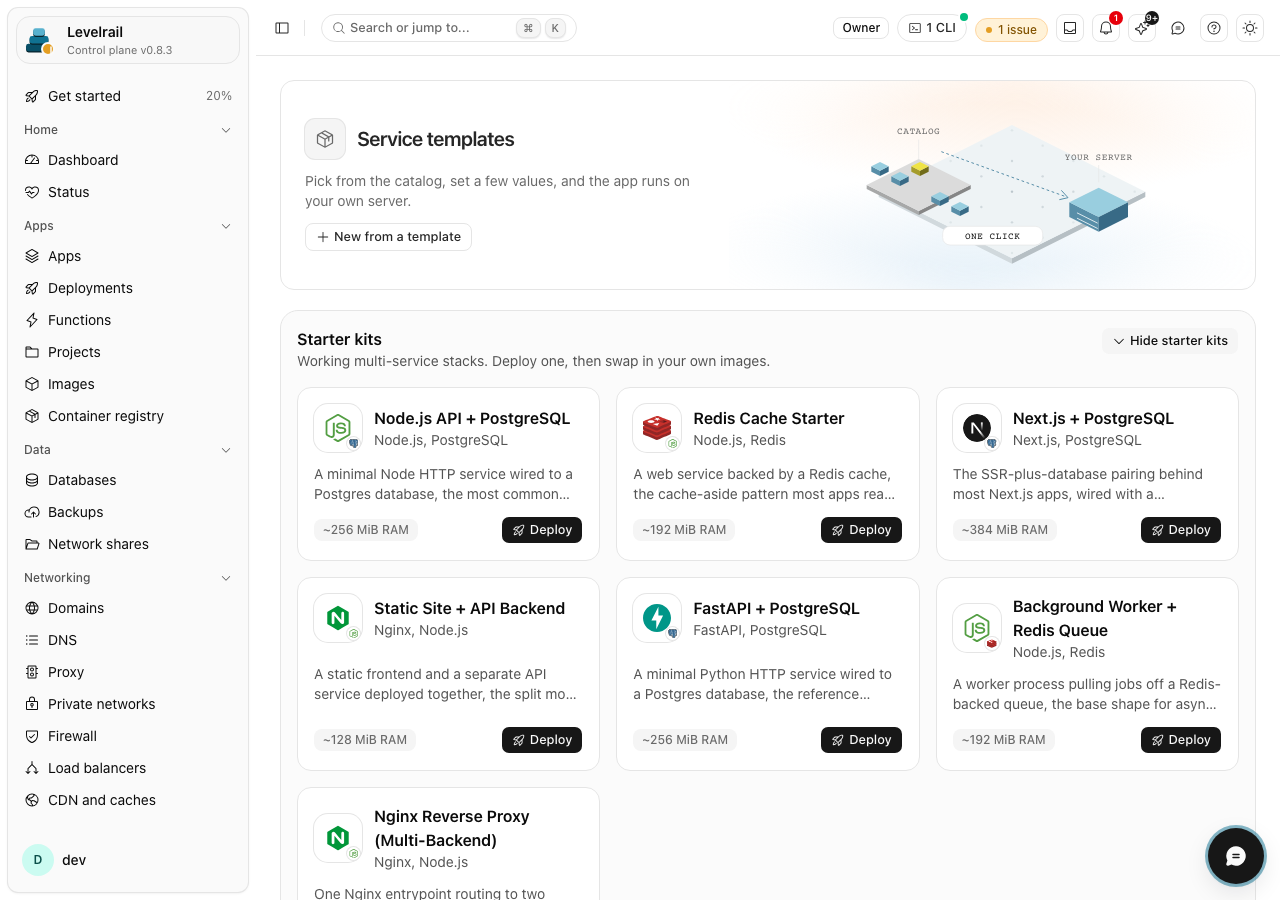 Levelrail service template catalog