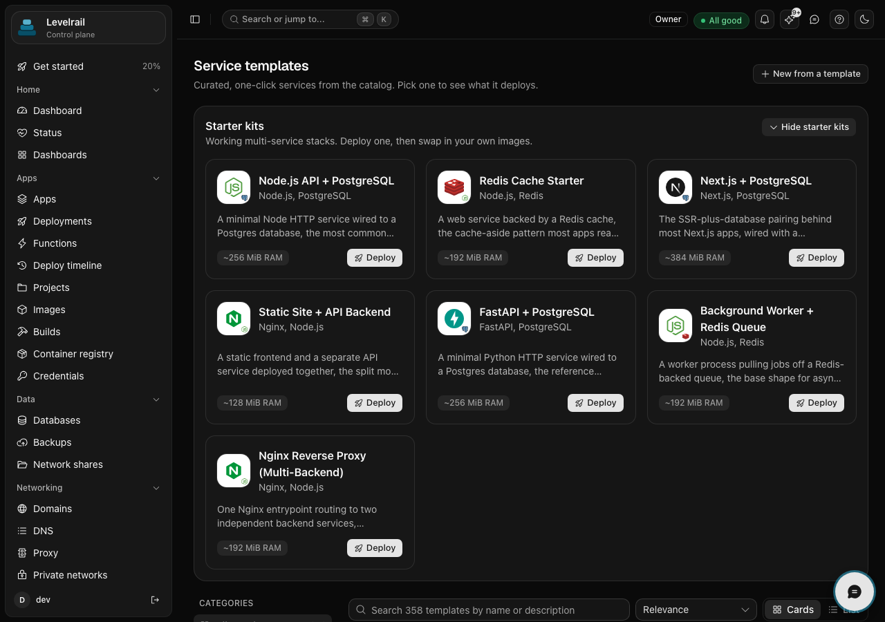 Levelrail service templates catalog with categories