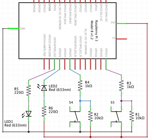 Example of MMM-GPIO Wiring Schematic