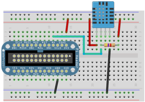 Example of a DHT11 sensor with a Raspberry Pi