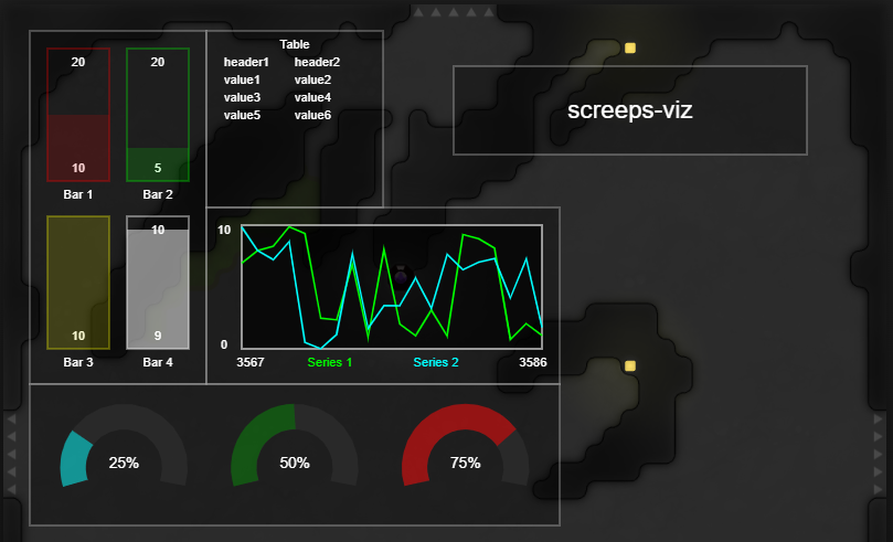 sample dashboard