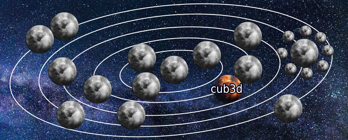 cub3D