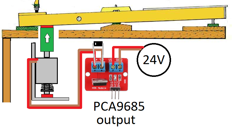 Schema mecanique