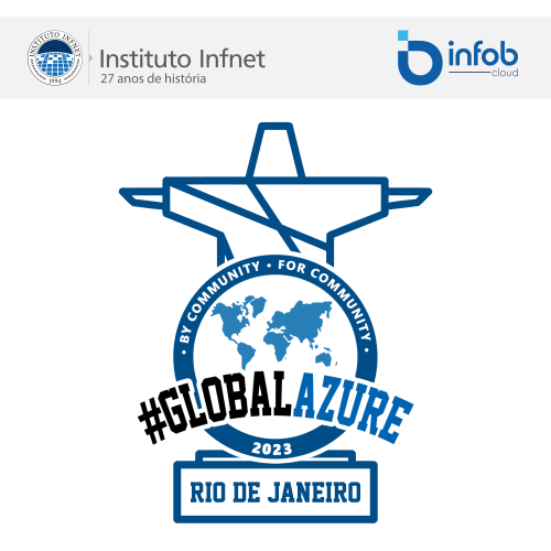 Global Azure Bootcamp Rio - Edição 2023