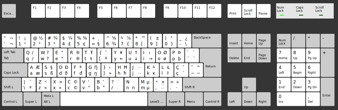 Github Globalviking Keyboard Layouts