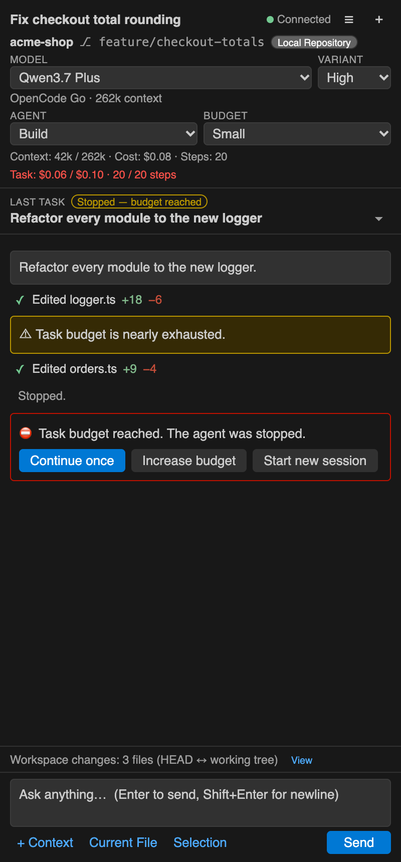 Budget Guard stopped the task, with Continue once, Increase budget and Start new session