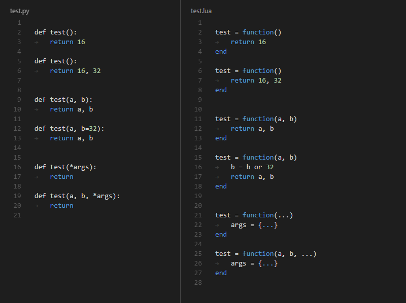 Supported Python Function Declarations