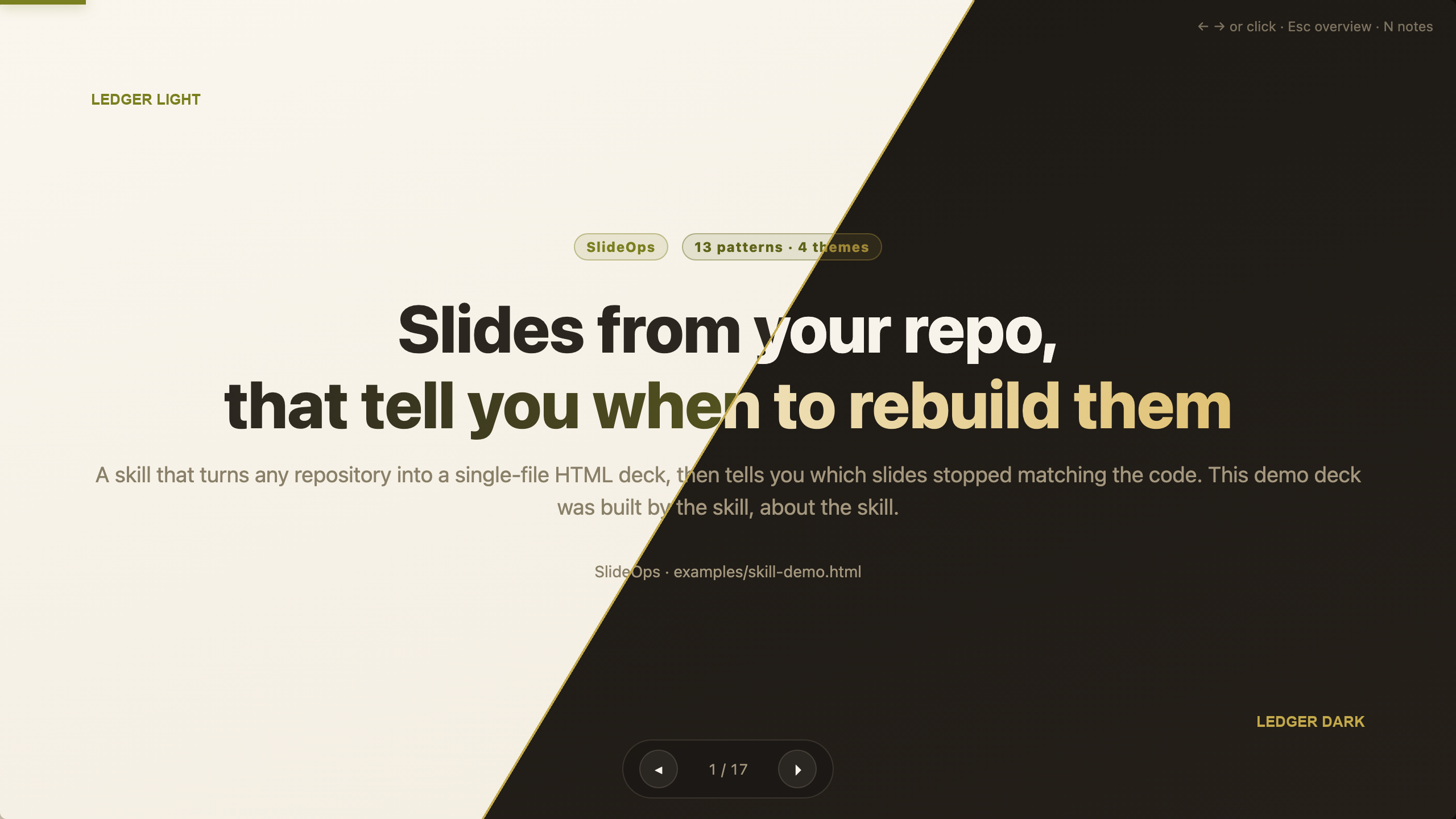 The same slide rendered in Ledger Light and Ledger Dark, split diagonally