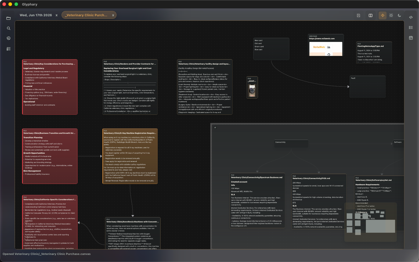 Glyphary canvas with connected notes, media, web pages, and grouped cards