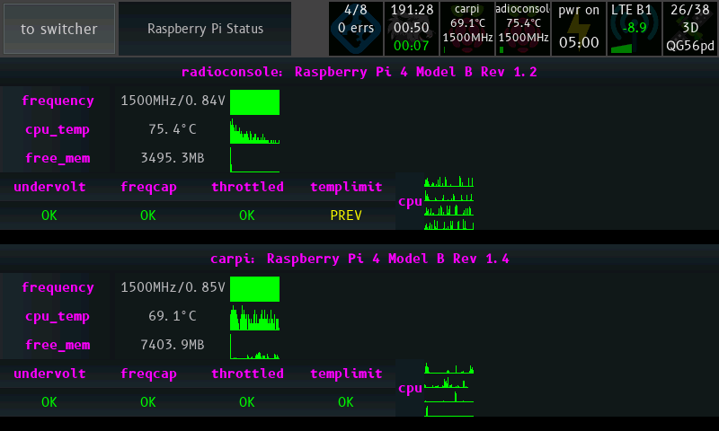 raspi status