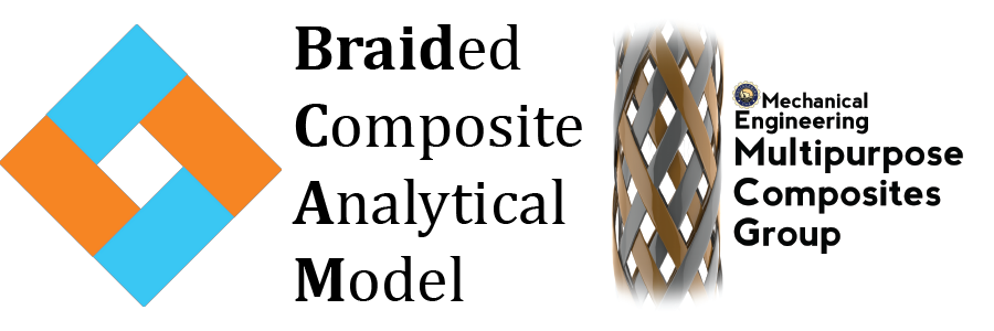 Braided Composite Analytical Model