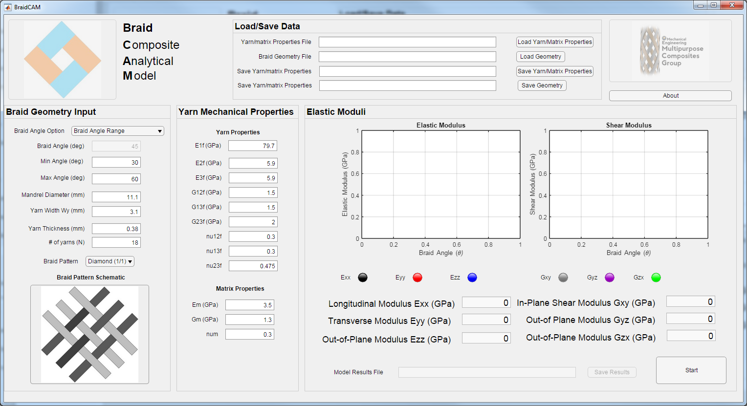 Braided Composite Analytical Model ScreenShot