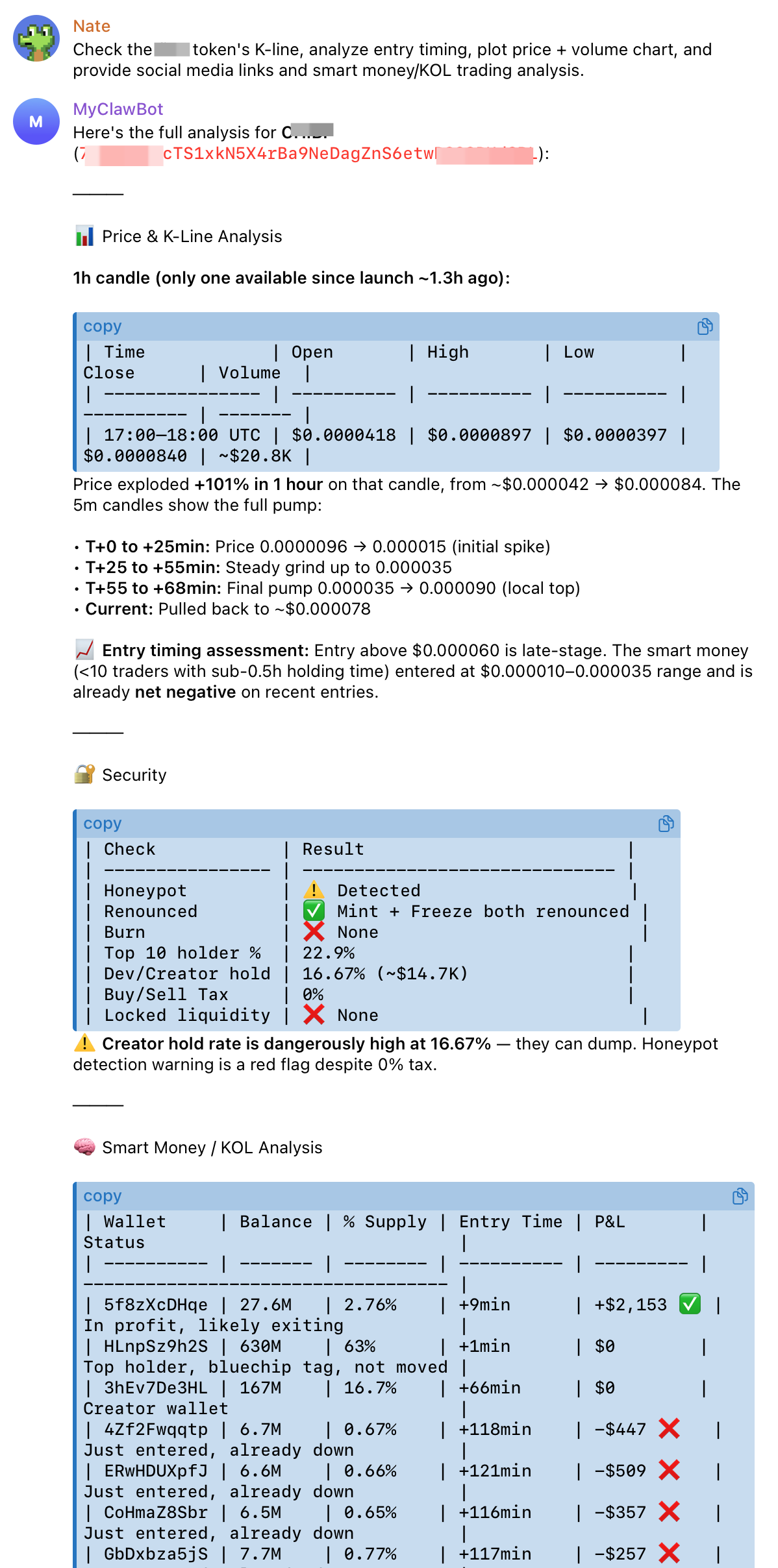 Token Analysis 1