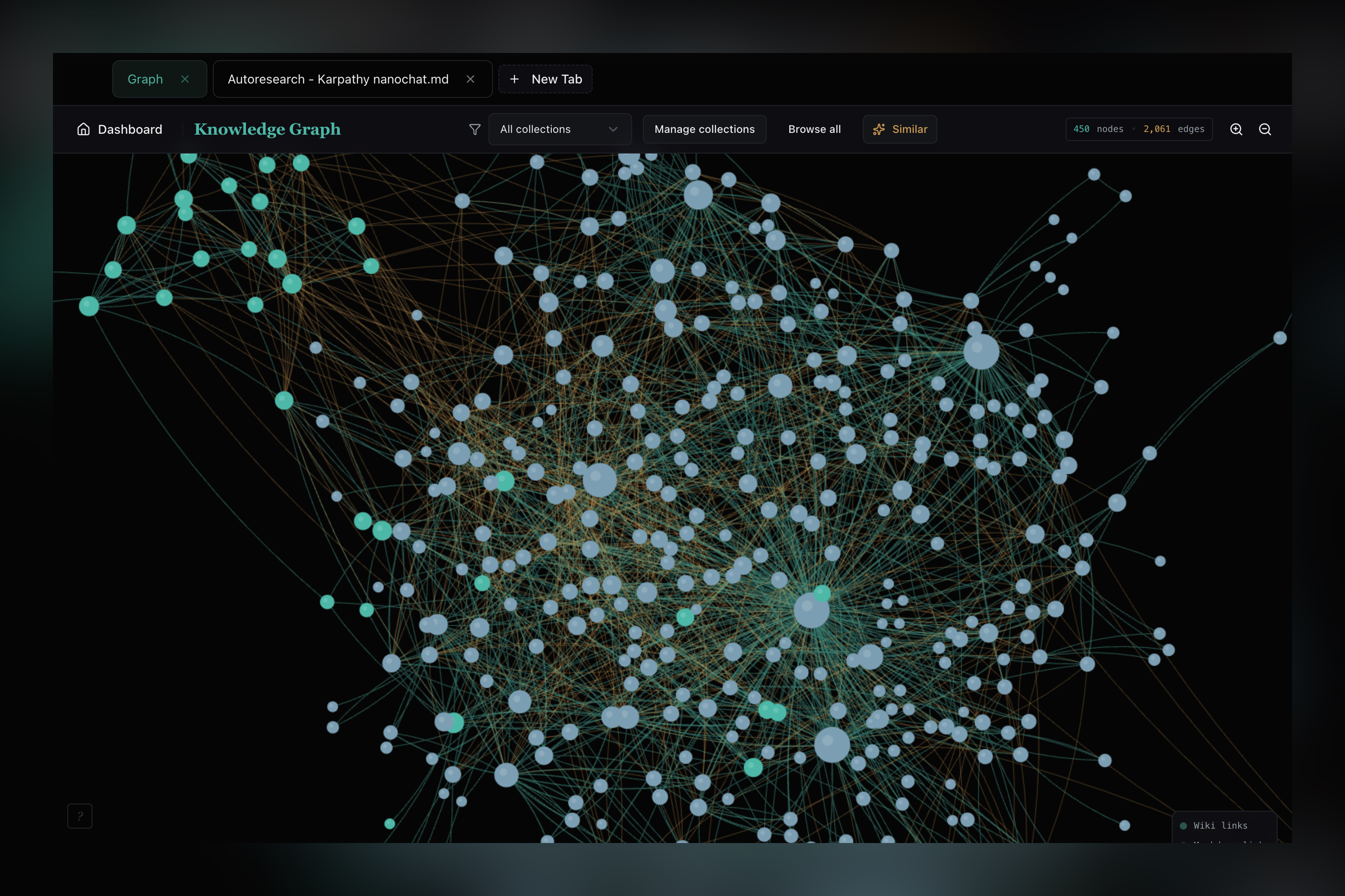 GNO Knowledge Graph