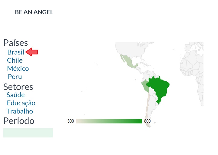 Página Inicial - clicando no país Brasil