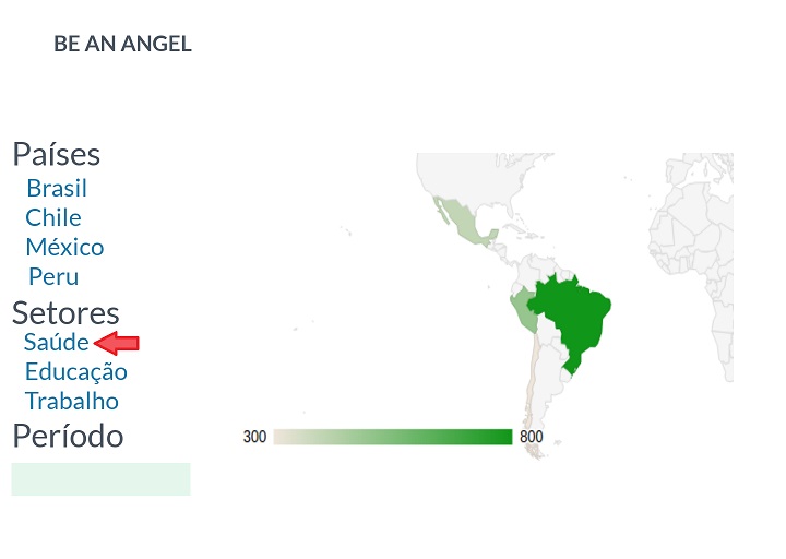 Página Inicial - clicando no setor Saúde