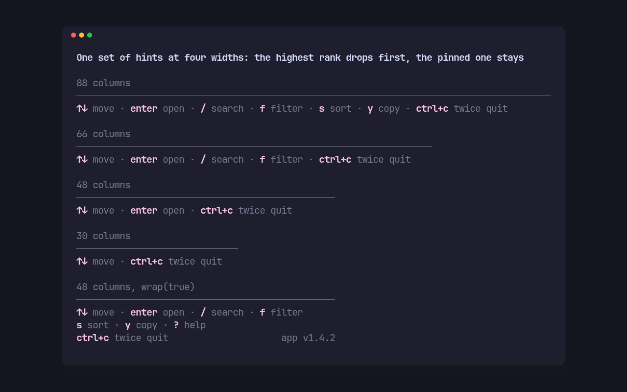 One set of eight hints drawn at 88, 66, 48 and 30 columns: the higher ranks drop first and the pinned ctrl+c hint stays; at 48 columns with wrap(true) every hint flows over three rows with the app’s version at the right end of the last