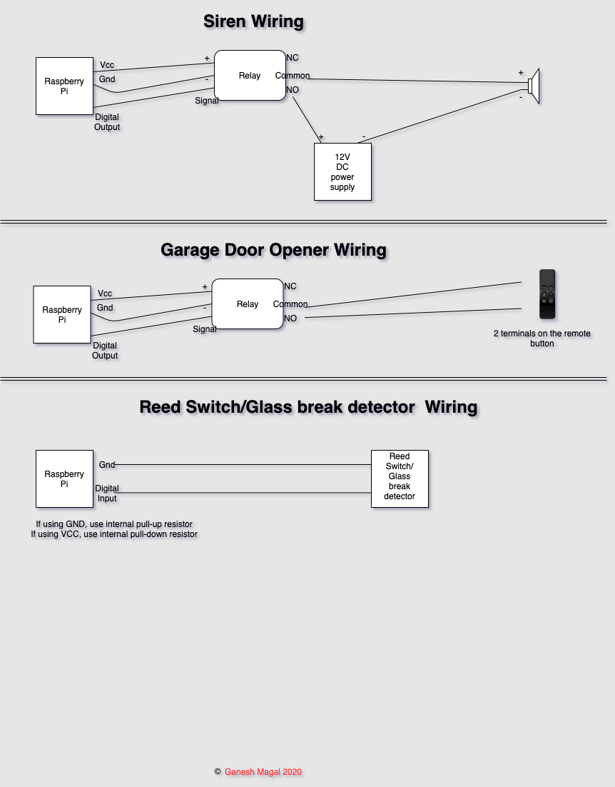 Wiring drawing