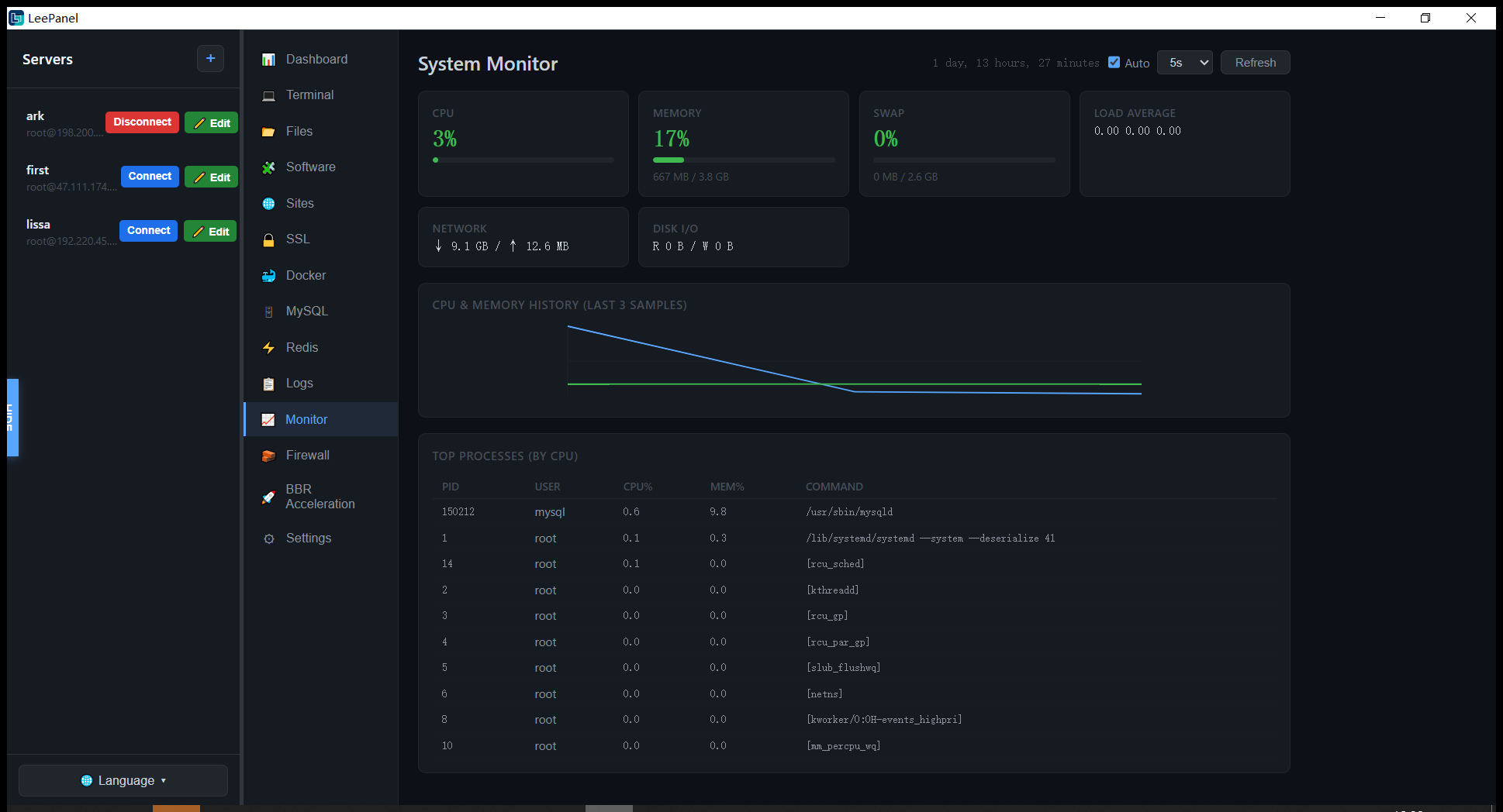 System Monitor 화면에서 CPU, 메모리, SWAP, 네트워크, 디스크 사용량과 프로세스 목록을 확인하는 모습입니다.