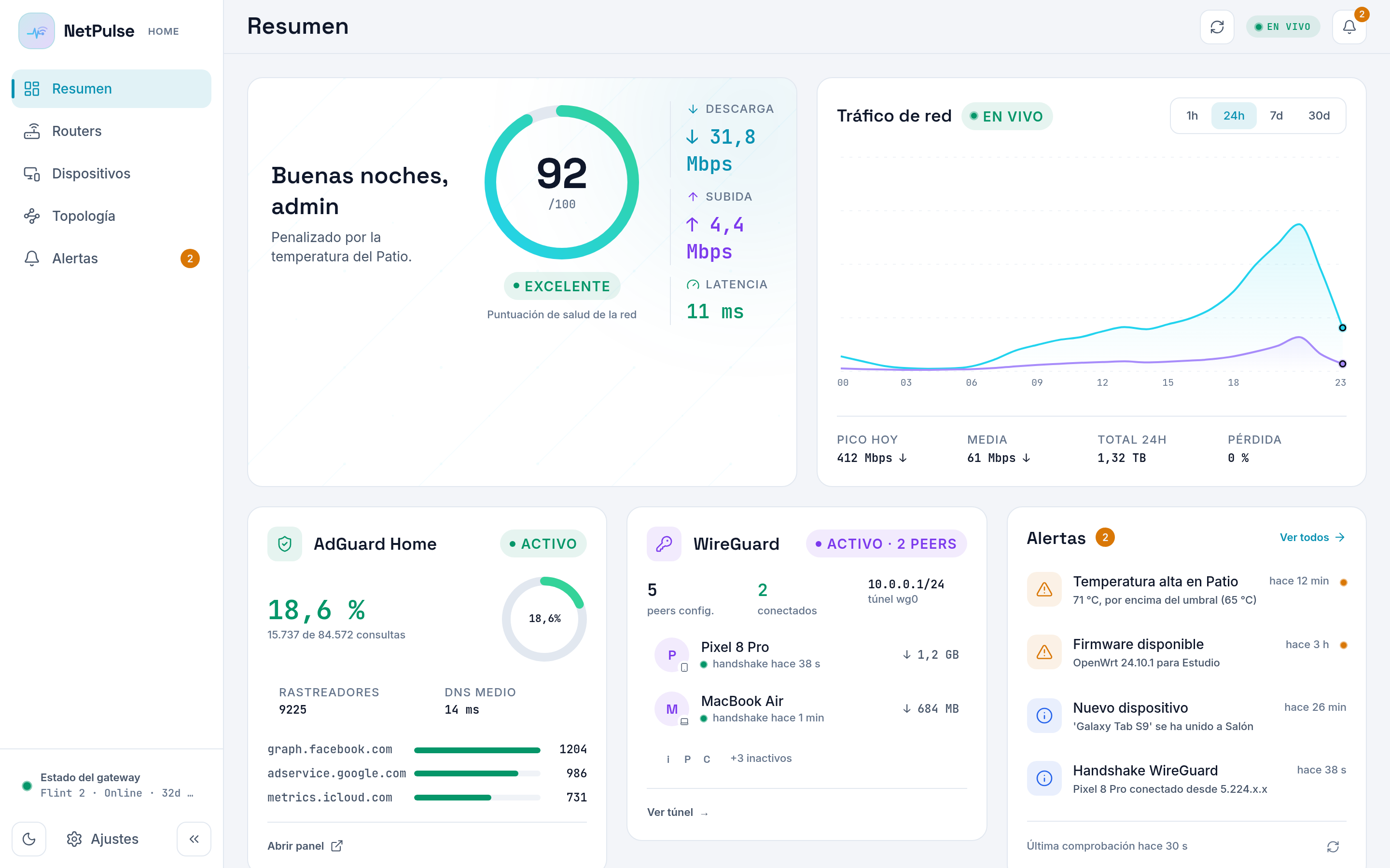 Resumen de NetPulse con puntuación de salud de red, gráfico de tráfico en vivo, estadísticas de AdGuard Home, peers WireGuard y el feed de alertas