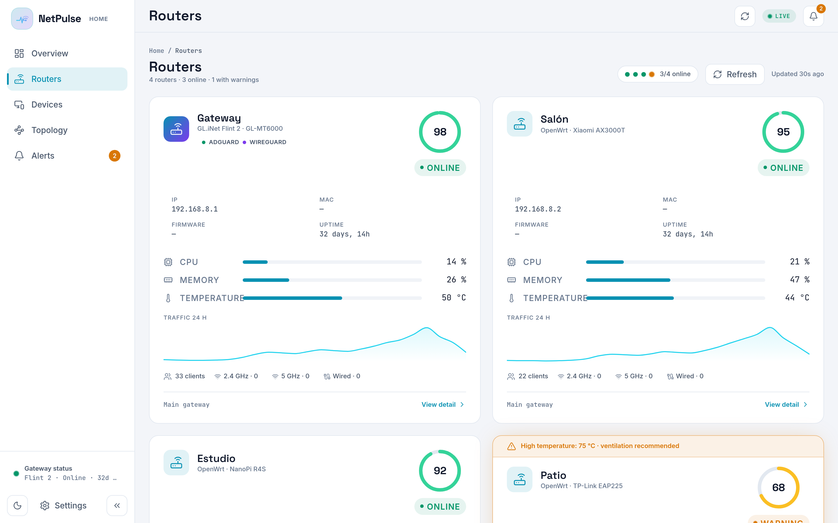 Routers view with per-router cards showing model, firmware, CPU, memory, temperature and uptime