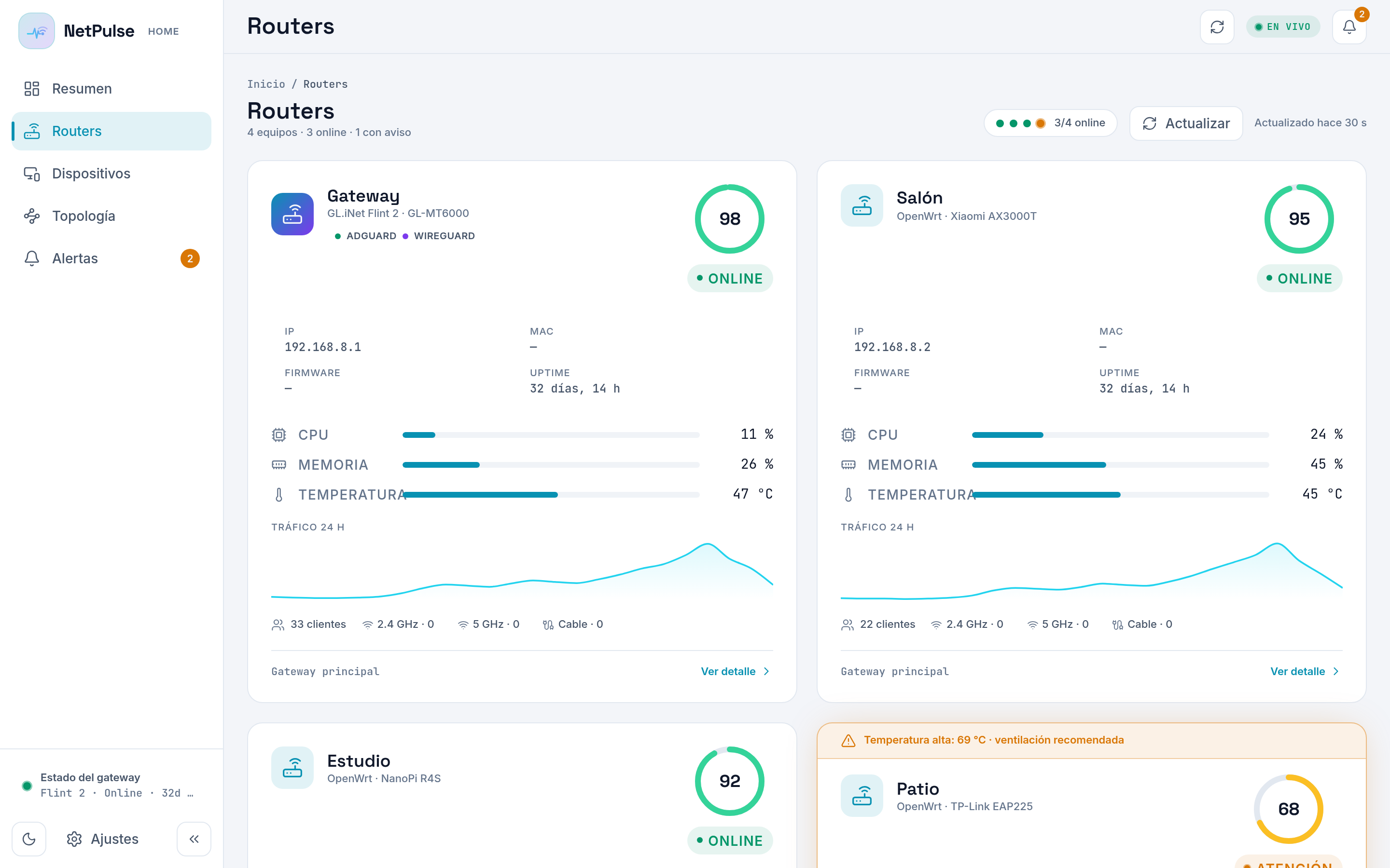 Vista de routers con tarjetas por router mostrando modelo, firmware, CPU, memoria, temperatura y uptime