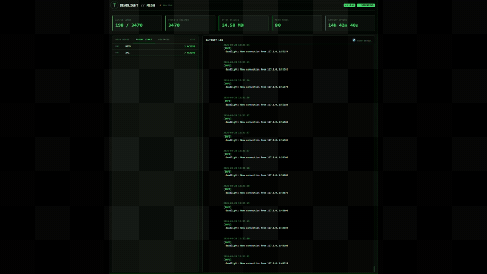 deadmesh dash mobile friendly