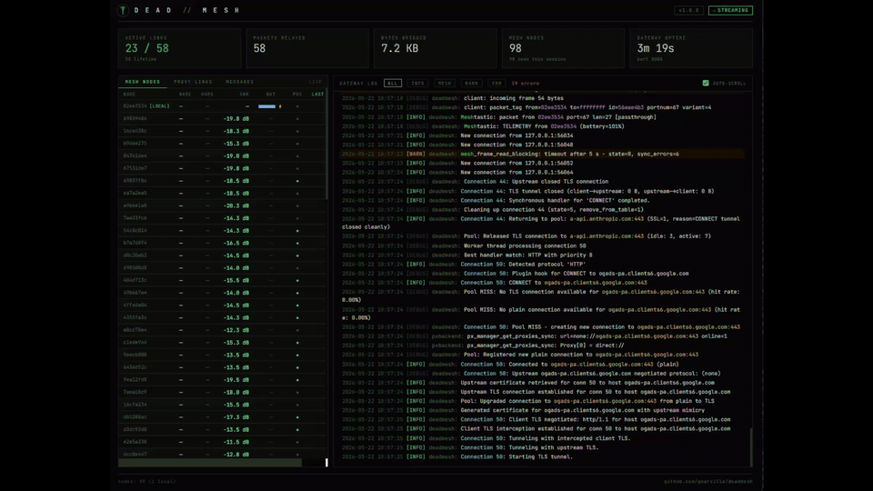 UI 1.1.2