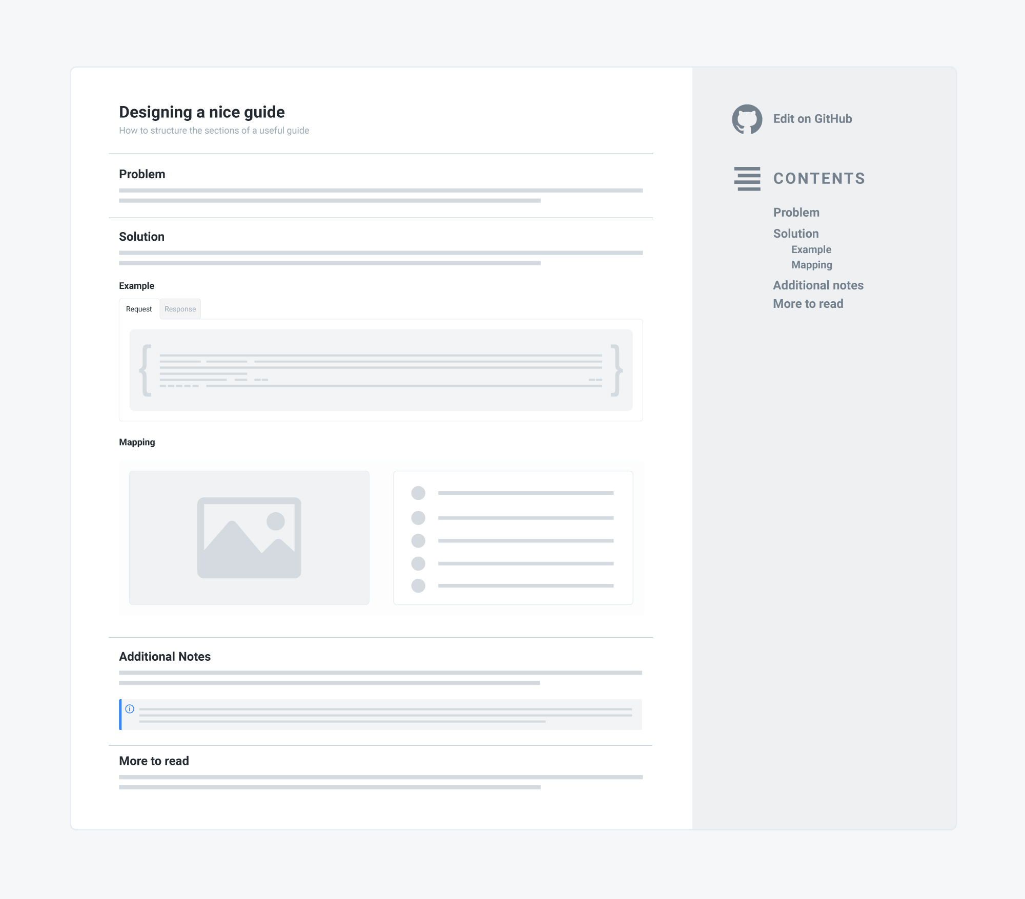 A sample guide page structure