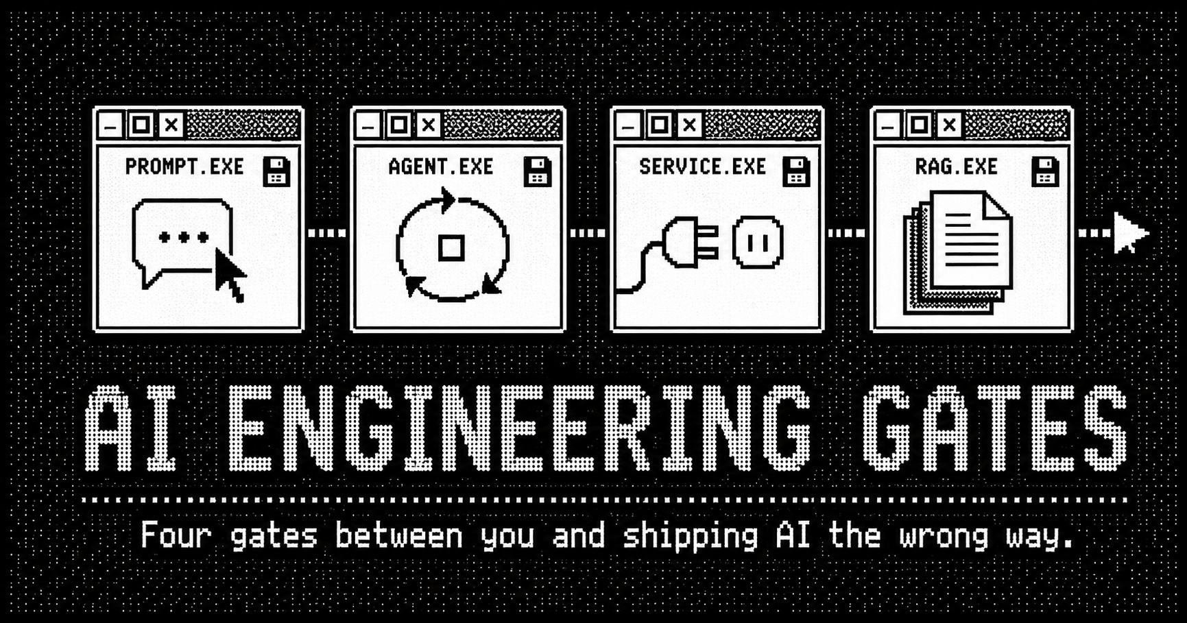 AI Engineering Gates