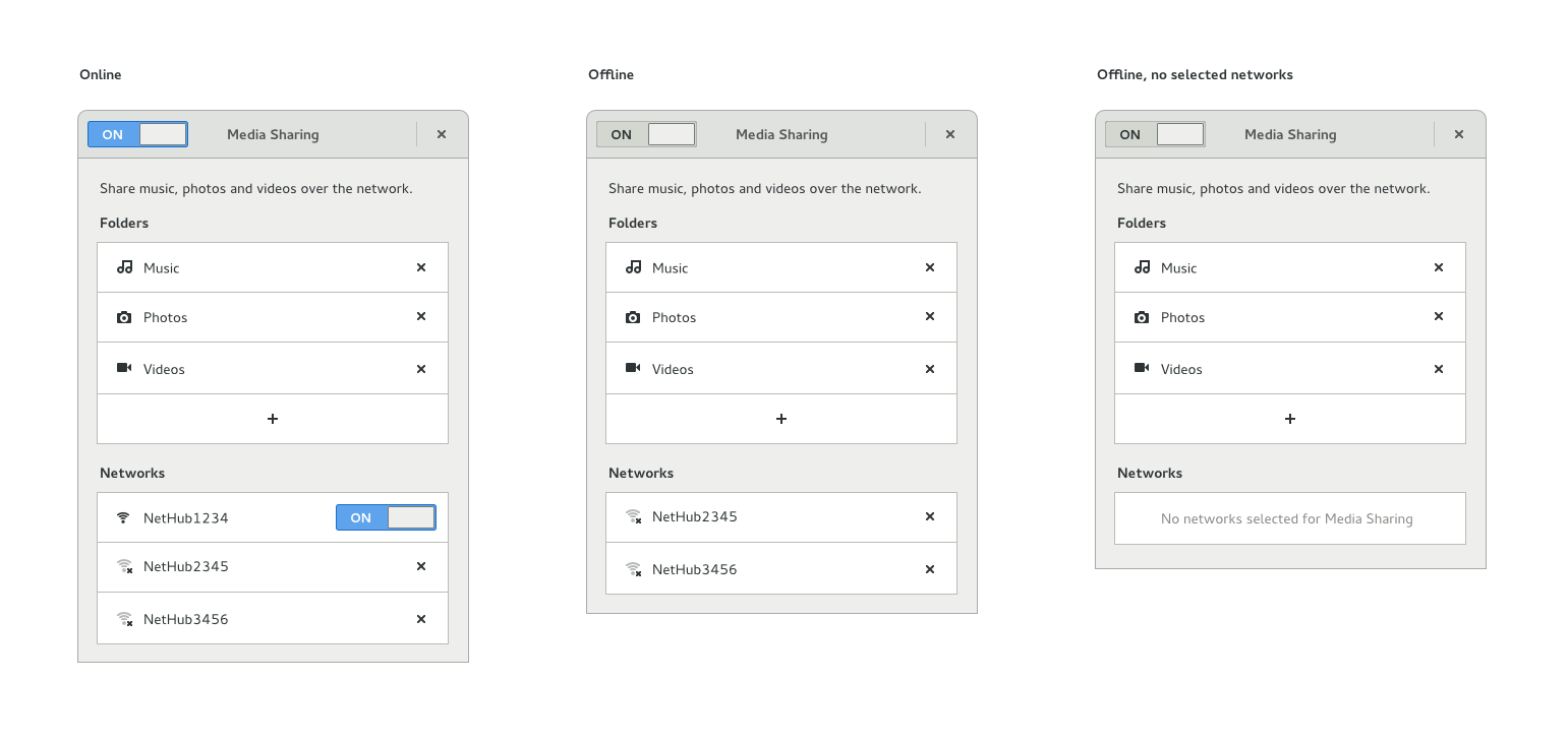 Download Design/SystemSettings/Sharing - GNOME Wiki!