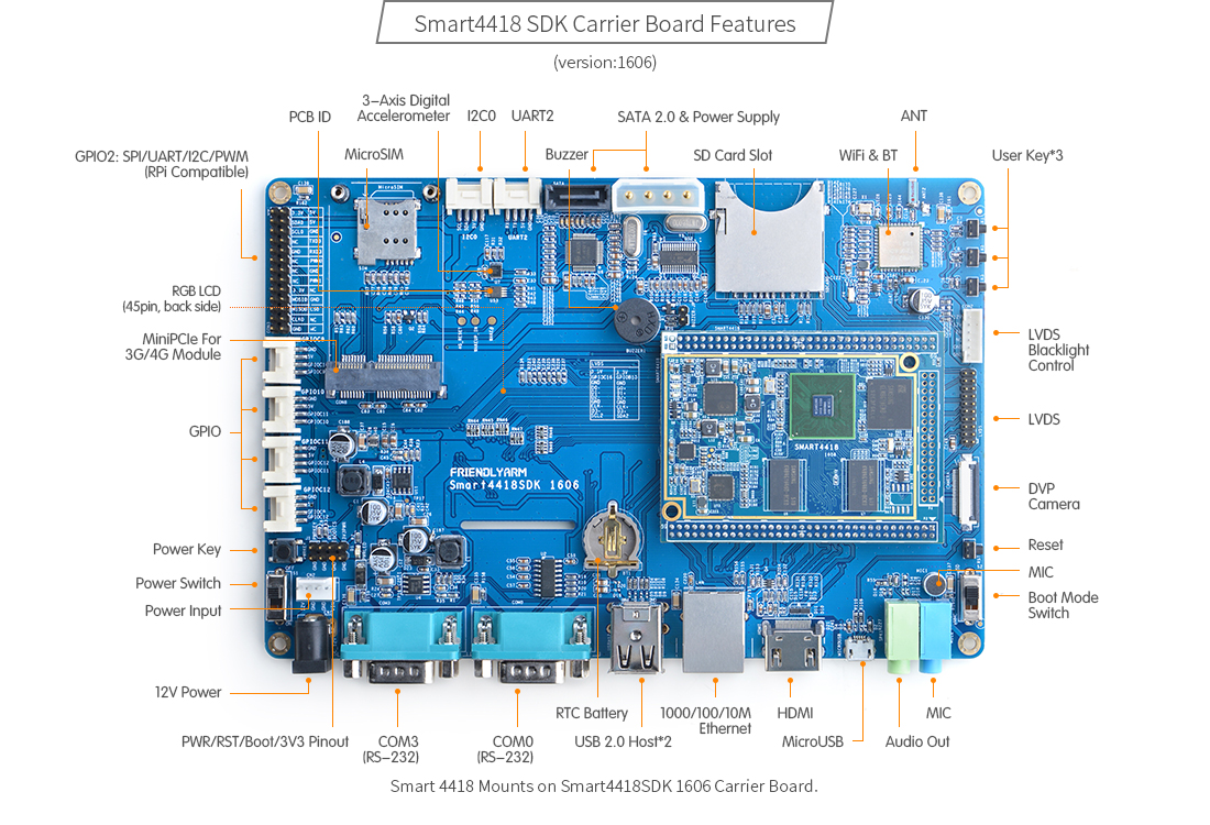 Smart4418_SDK_Features