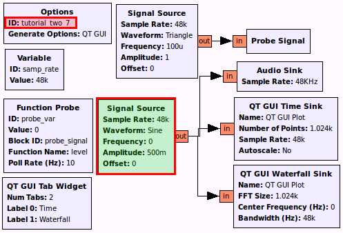 Guided Tutorial GRC - GNU Radio - gnuradio.org