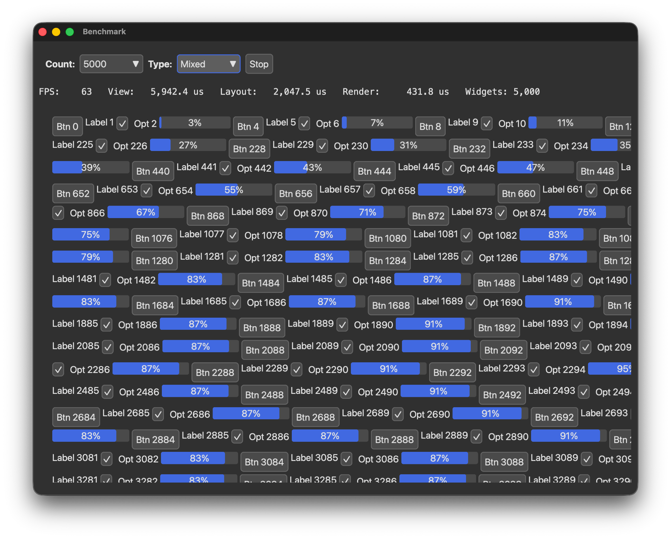Benchmark results