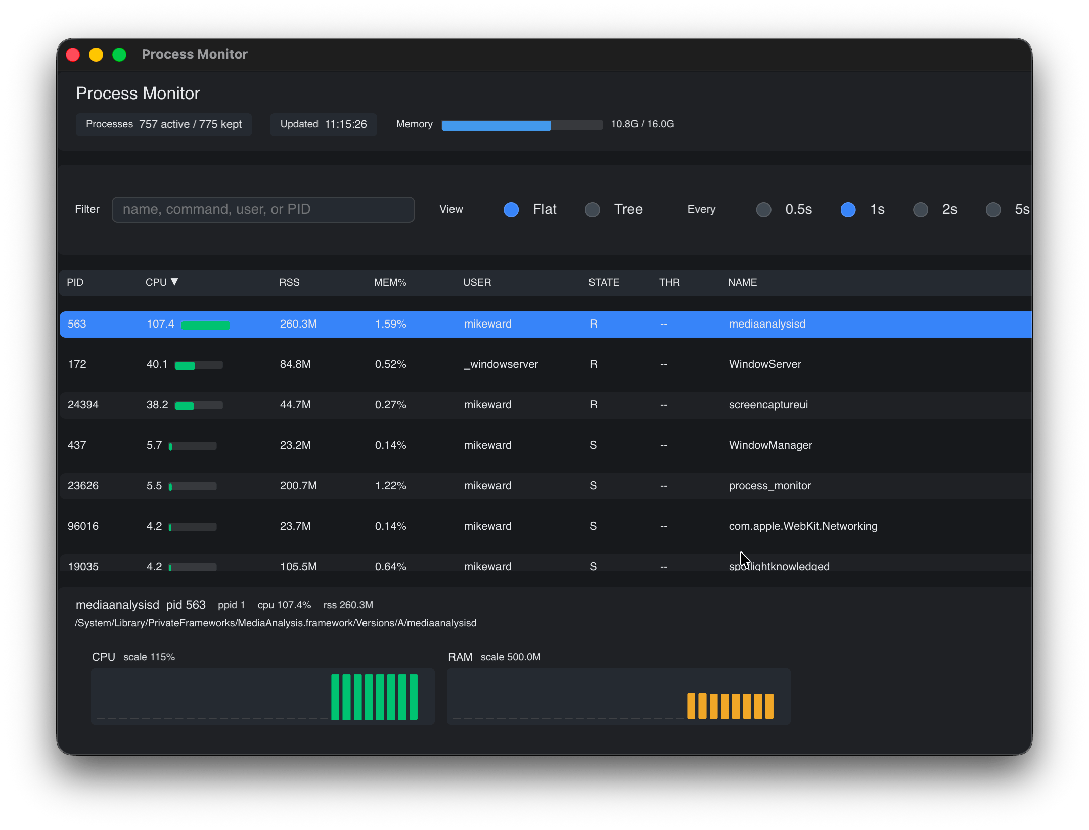 The process monitor example