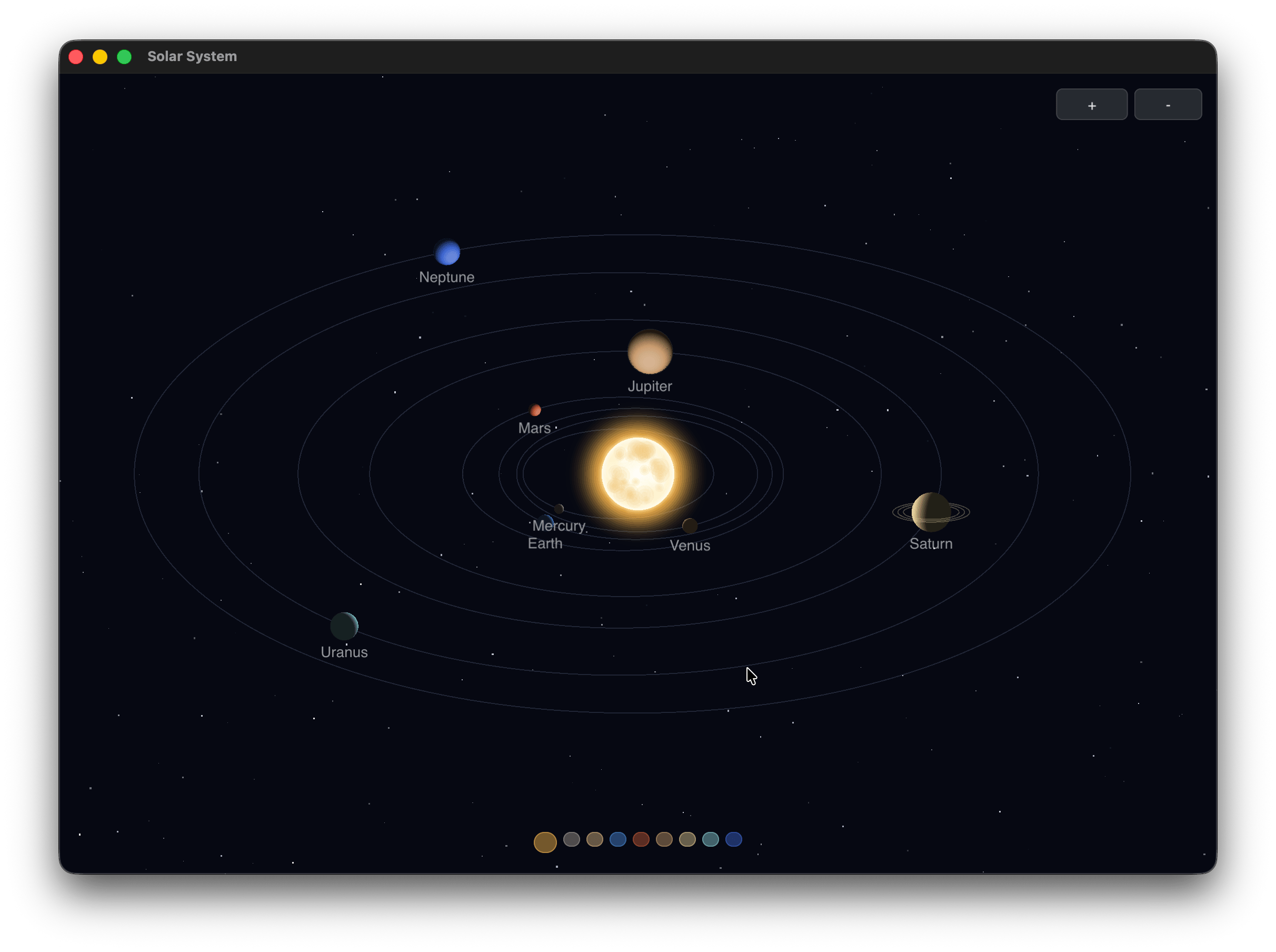 The solar system example