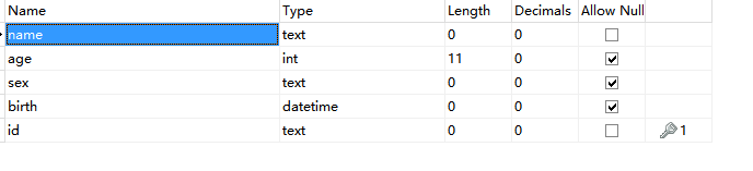 person表结构